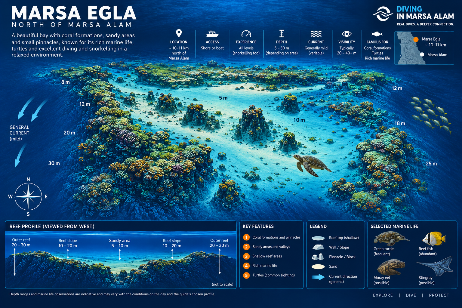 Marsa Egla dive map