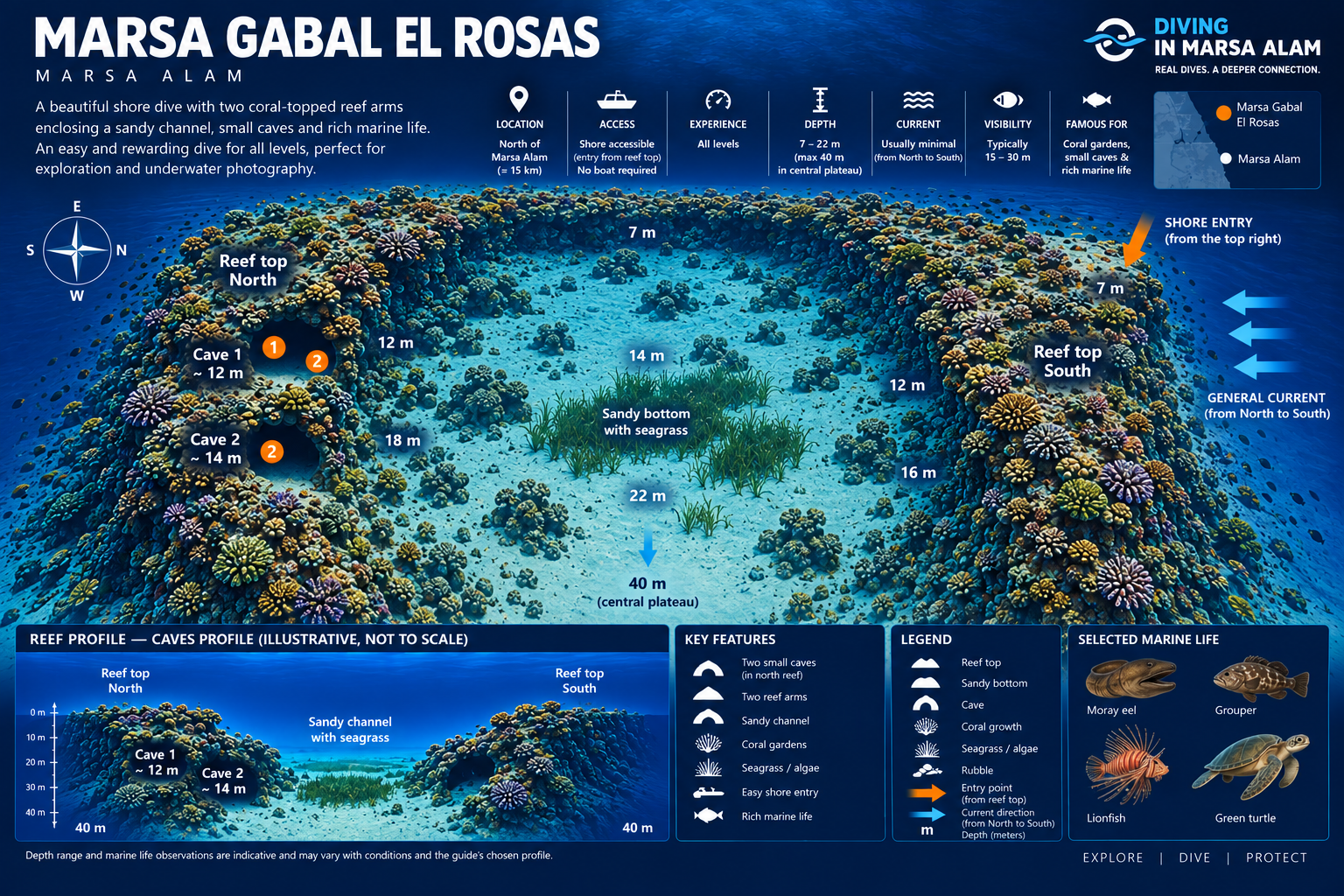 Marsa Gabal El Rosas dive map